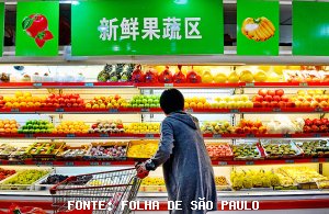 HORTIFRUTI/CEPEA: Frutas brasileiras na China