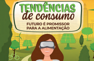 HORTIFRUTI/CEPEA: Evolução do consumo no Brasil - anos 2000 até 2040