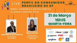 HORTIFRUTI/CEPEA: Perfil do consumidor brasileiro de HF